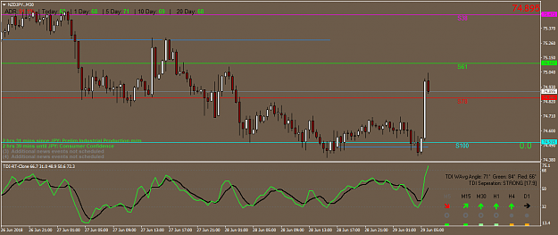 Click to Enlarge

Name: NZDJPY.M30.png
Size: 41 KB