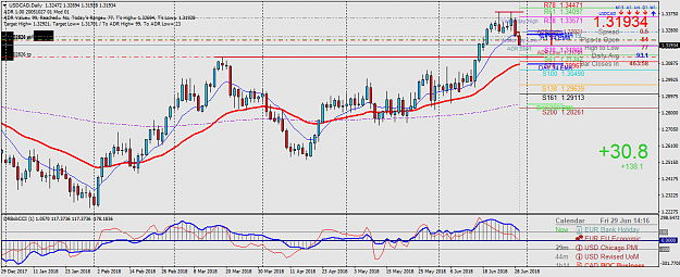 Click to Enlarge

Name: USDCADDaily.png
Size: 69 KB