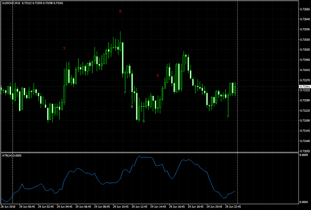 Click to Enlarge

Name: AUDCHFM15.png
Size: 48 KB