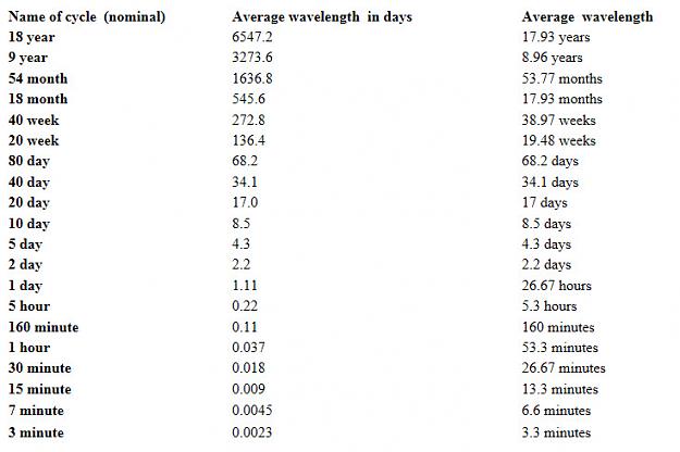 Click to Enlarge

Name: nominal_model.jpg
Size: 96 KB