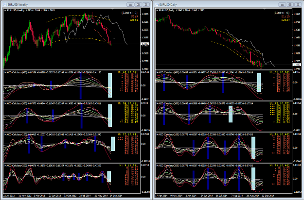 Click to Enlarge

Name: EURUSD-weekly.png
Size: 114 KB
