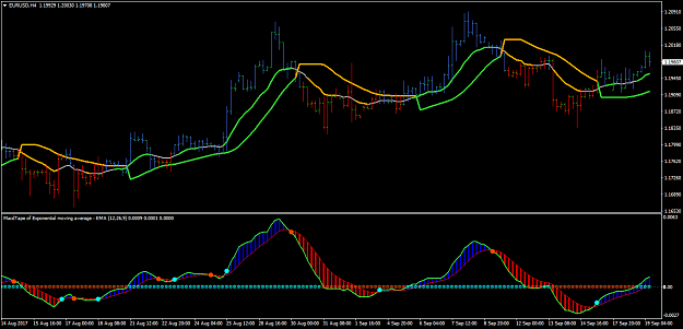 Click to Enlarge

Name: mladens masterpiece indicator system.png
Size: 47 KB