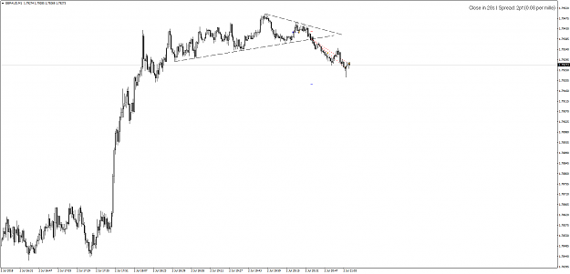 Click to Enlarge

Name: GBPAUDM1-02.07.18-TL break exit.png
Size: 46 KB