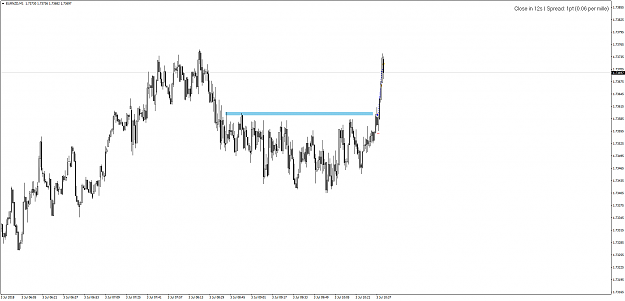 Click to Enlarge

Name: EURNZDM1-03.07.18-exit.png
Size: 58 KB