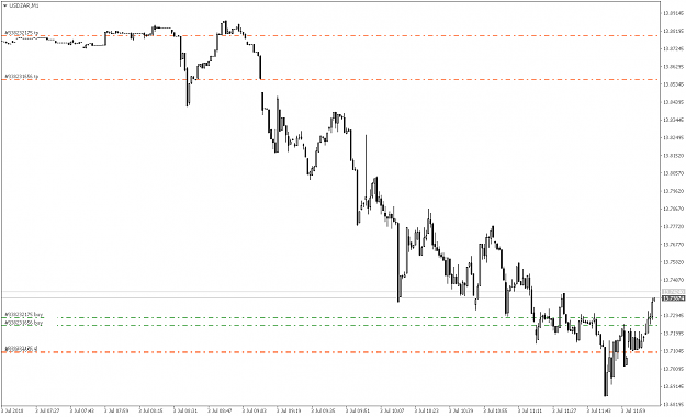 Click to Enlarge

Name: USDZARM1.png
Size: 18 KB