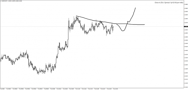 Click to Enlarge

Name: USDCADM1-04.07.18-.png
Size: 36 KB