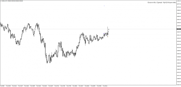 Click to Enlarge

Name: US30-04.07.18-exit w slippage.png
Size: 45 KB