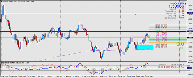 Click to Enlarge

Name: USDCADWeekly.png
Size: 51 KB