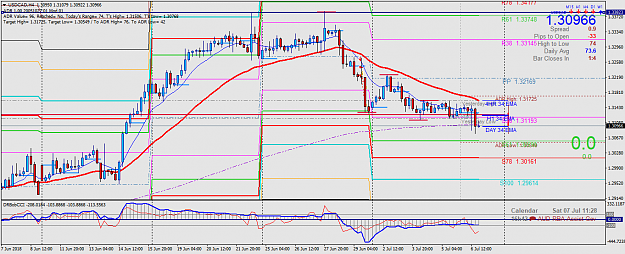Click to Enlarge

Name: USDCADH4.png
Size: 60 KB