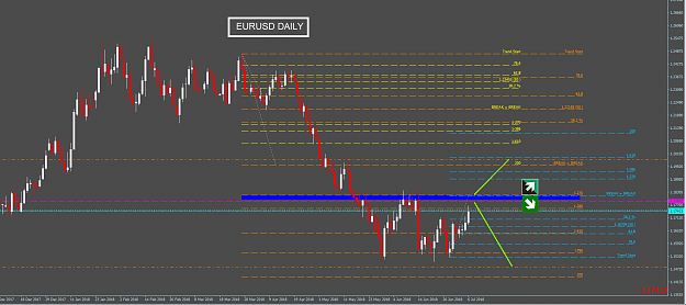 Click to Enlarge

Name: eurusd daily.PNG
Size: 52 KB