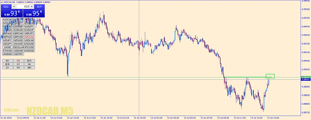 Click to Enlarge

Name: nzdcad-m5-go-markets-pty-2.png
Size: 64 KB