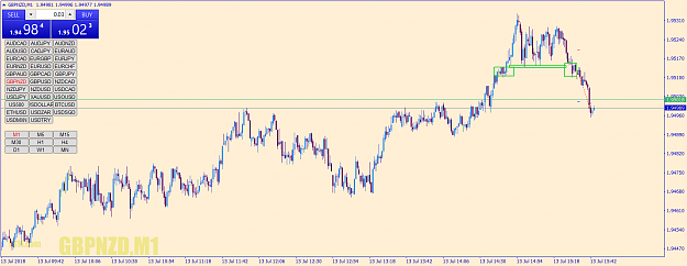 Click to Enlarge

Name: gbpnzd-m1-go-markets-pty-2.png
Size: 62 KB