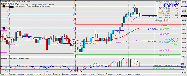 Click to Enlarge

Name: USDCHFH4.png
Size: 54 KB