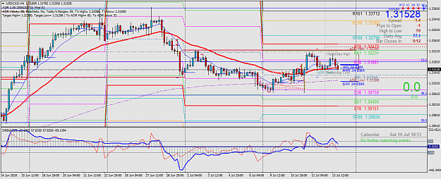 Click to Enlarge

Name: USDCADH4.png
Size: 64 KB