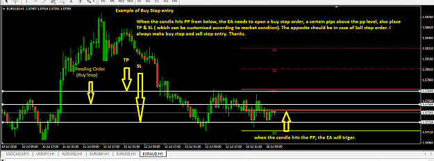 Click to Enlarge

Name: Sample BuyStop2.png
Size: 35 KB