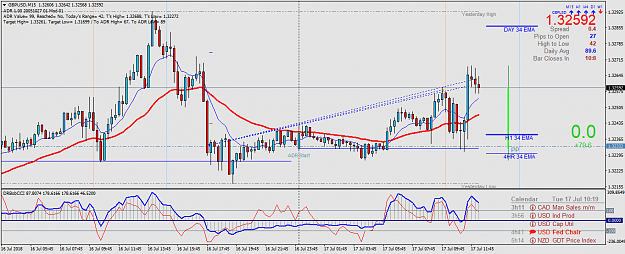 Click to Enlarge

Name: GBPUSDM15.png
Size: 64 KB