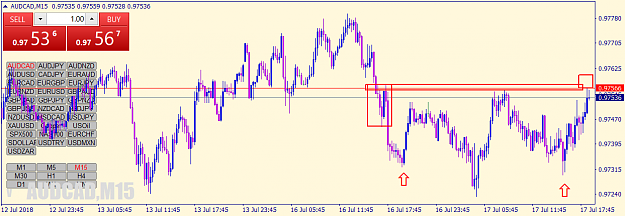 Click to Enlarge

Name: audcad-m15-forex-capital-markets.png
Size: 54 KB