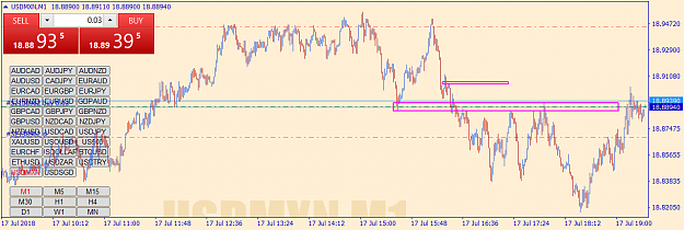 Click to Enlarge

Name: usdmxn-m1-go-markets-pty.png
Size: 48 KB