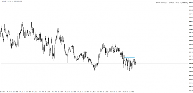 Click to Enlarge

Name: 18.07.18-NZDCADM5.png
Size: 59 KB