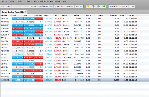 Click to Enlarge

Name: FXCM_Spreads.png
Size: 103 KB