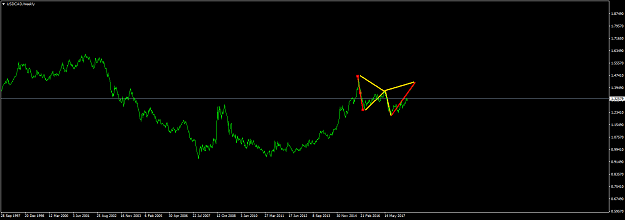 Click to Enlarge

Name: USDCADWeekly.png
Size: 26 KB
