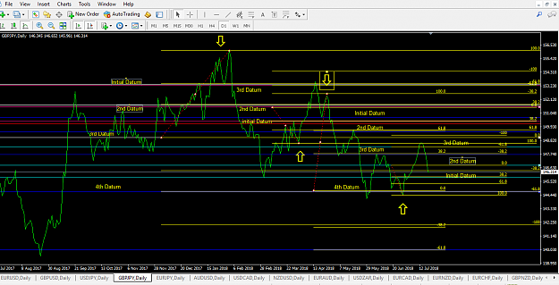 Click to Enlarge

Name: GBPJPY Practise.PNG
Size: 56 KB