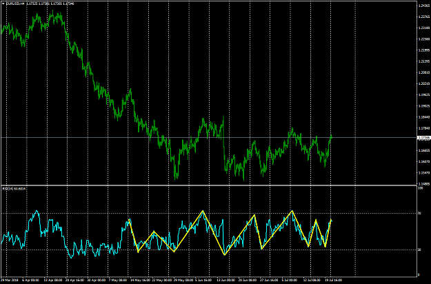 Click to Enlarge

Name: EURUSDH4.png
Size: 58 KB