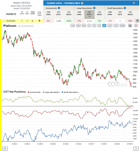 Click to Enlarge

Name: Report29_Platinum.png
Size: 110 KB