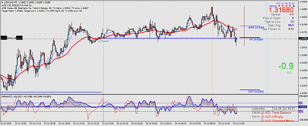 Click to Enlarge

Name: USDCADM5.png
Size: 59 KB