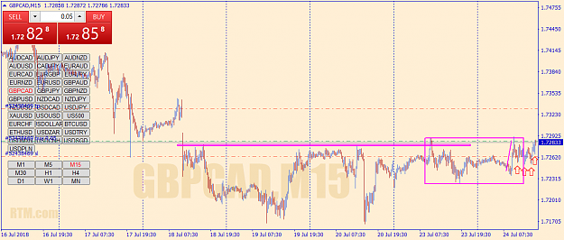 Click to Enlarge

Name: gbpcad-m15-go-markets-pty-2.png
Size: 56 KB