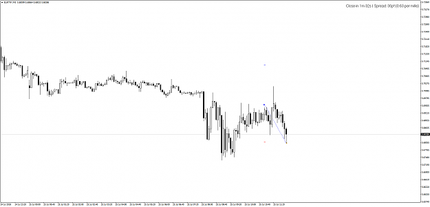 Click to Enlarge

Name: 25.07.18-EURTRYM1-exit.png
Size: 39 KB