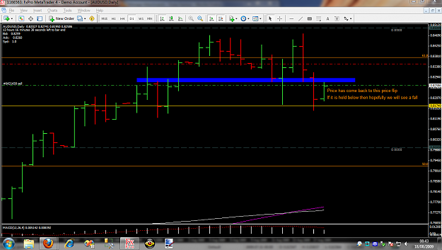 Click to Enlarge

Name: AUDUSD Outside bar 3.PNG
Size: 165 KB