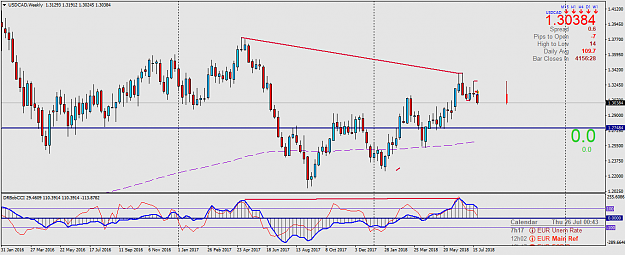 Click to Enlarge

Name: USDCADWeekly.png
Size: 49 KB