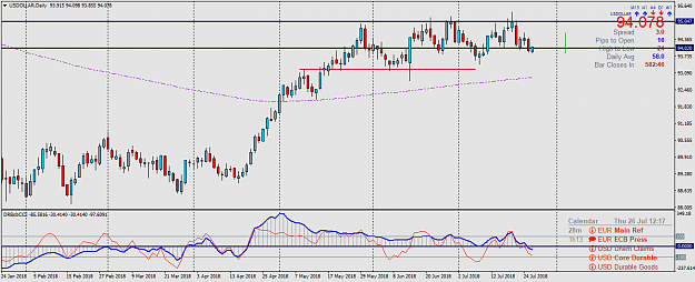 Click to Enlarge

Name: USDOLLARDaily.png
Size: 47 KB