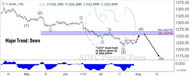 Click to Enlarge

Name: gold 240m.jpg
Size: 112 KB
