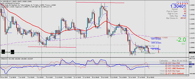 Click to Enlarge

Name: USDCADH4.png
Size: 64 KB