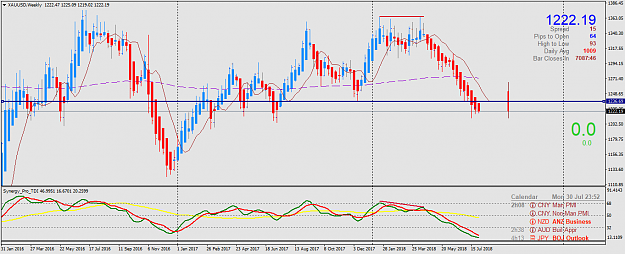 Click to Enlarge

Name: XAUUSDWeeklyh.png
Size: 52 KB