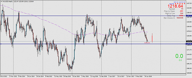 Click to Enlarge

Name: XAUUSDWeekly.png
Size: 53 KB