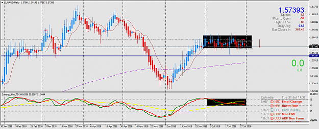 Click to Enlarge

Name: EURAUDDaily.png
Size: 53 KB