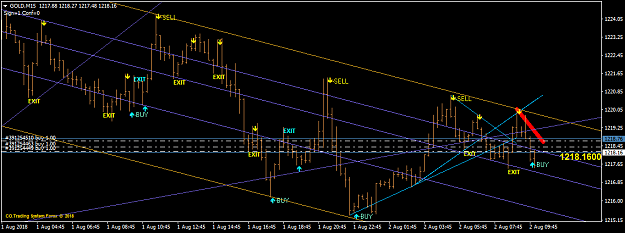 Click to Enlarge

Name: c gold-m15-.png
Size: 33 KB