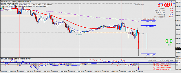 Click to Enlarge

Name: EURGBP.rM15.png
Size: 53 KB