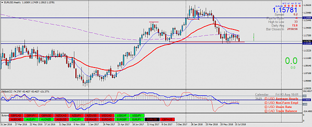 Click to Enlarge

Name: EURUSDWeekly.png
Size: 54 KB