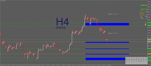 Click to Enlarge

Name: #BitcoinH4.png
Size: 55 KB