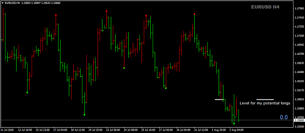 Click to Enlarge

Name: EURUSDH4.png
Size: 13 KB
