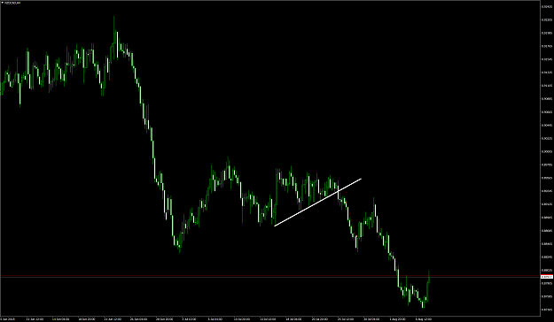 Click to Enlarge

Name: NZDCADH4.png
Size: 109 KB
