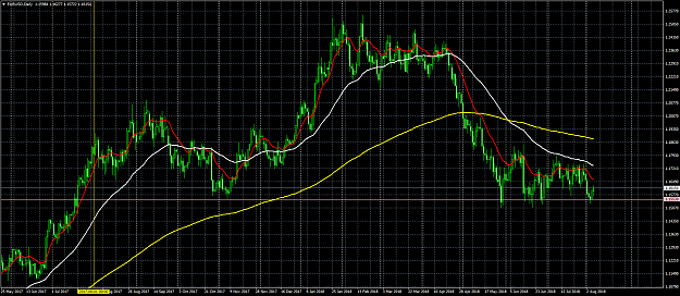 Click to Enlarge

Name: EURUSDDaily.png
Size: 109 KB