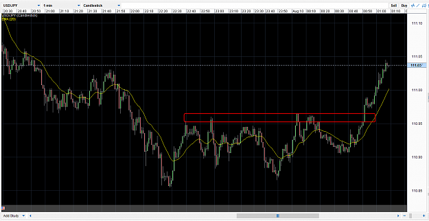 Click to Enlarge

Name: 2018-08-10 USDJPY.png
Size: 68 KB