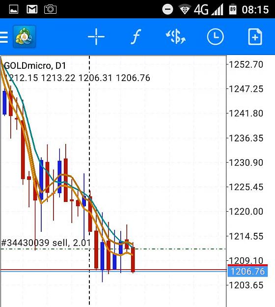 Click to Enlarge

Name: xauusd_sell_1_10082018.jpeg
Size: 68 KB