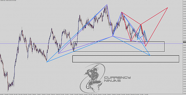 Click to Enlarge

Name: GbpJpy.Daily.png
Size: 126 KB
