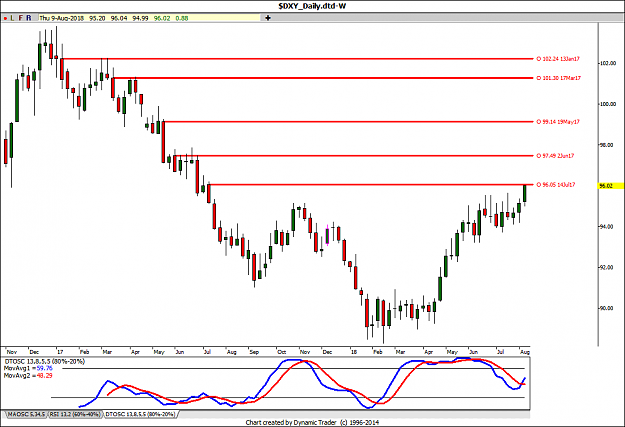 Click to Enlarge

Name: DXY.png
Size: 38 KB